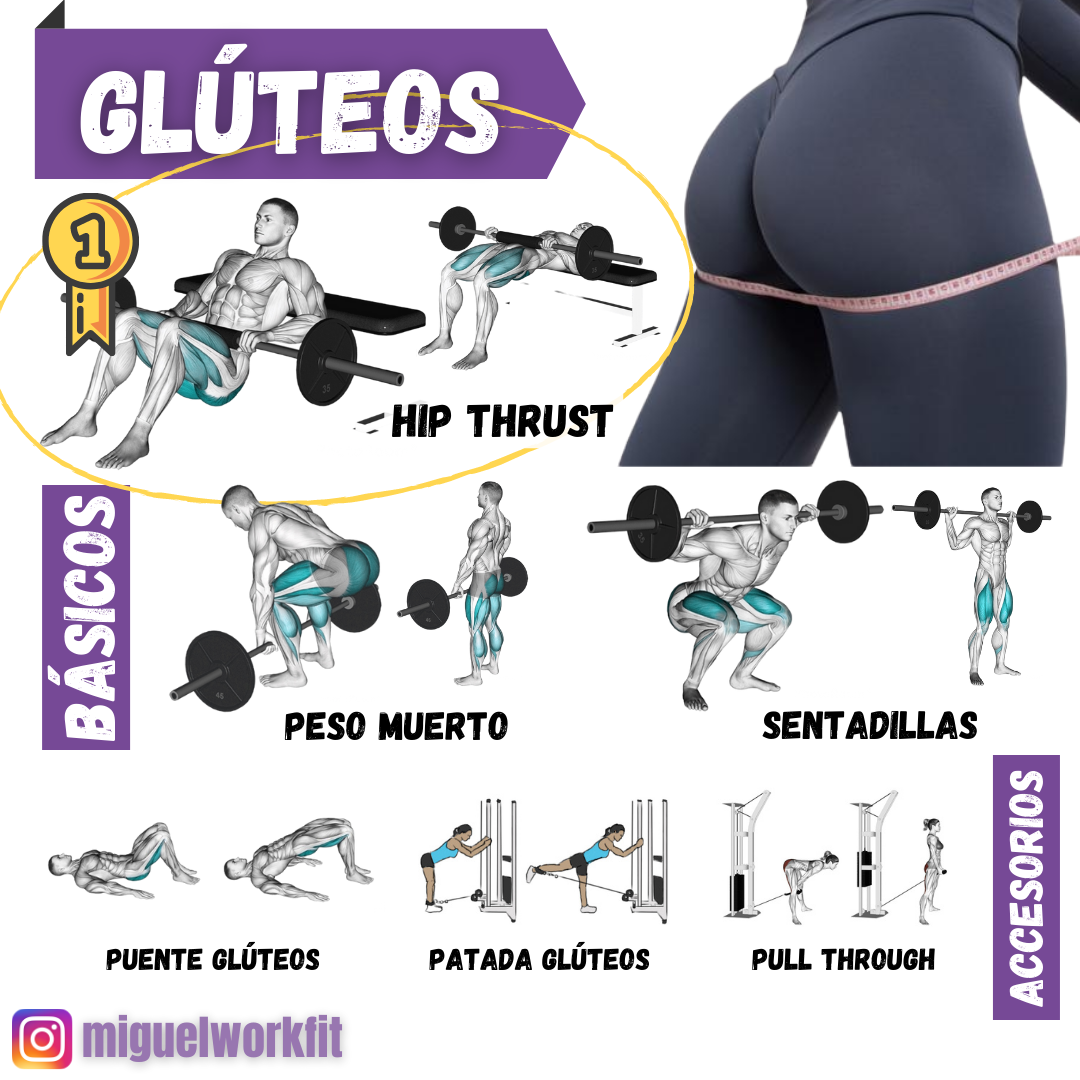 Imagen relacionada con Ejercicios De Gluteos